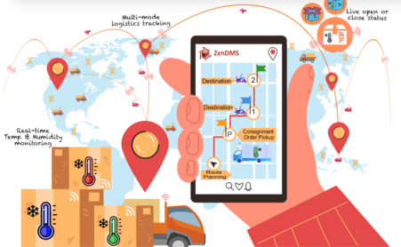 Real-Time Delivery Tracking