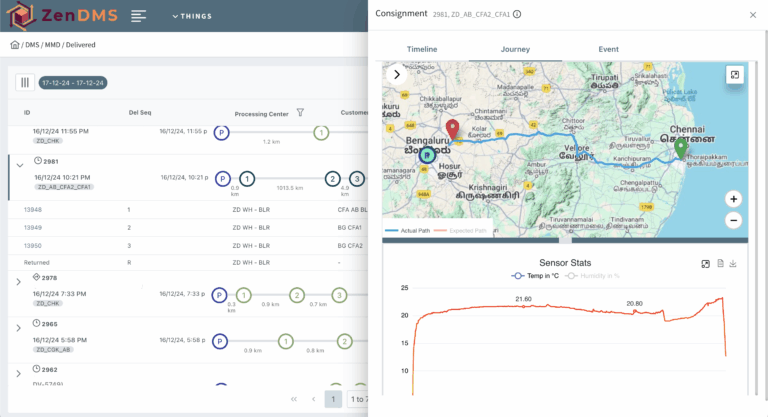 Route Optimization
